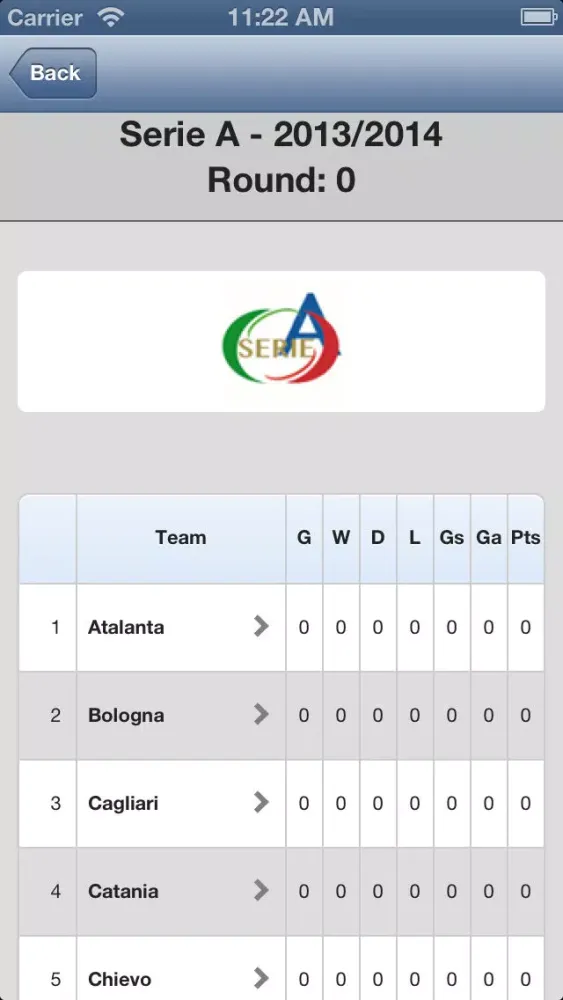 Fiorentina Screenshots