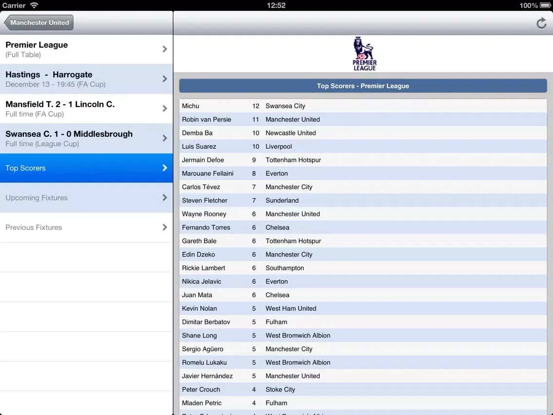 تصاویر Live Scores for Manchester City iPad 