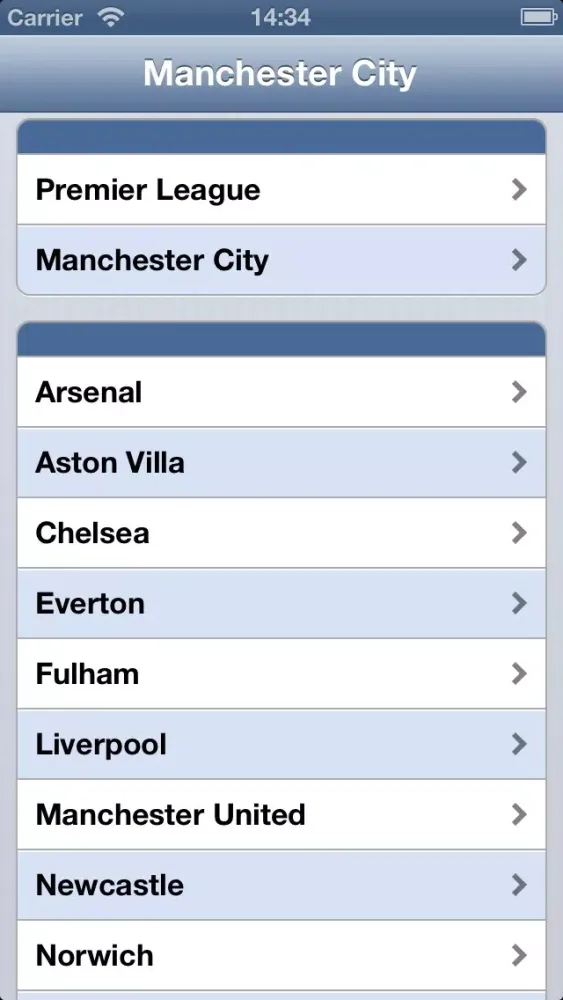 تصاویر Live Scores for Manchester City