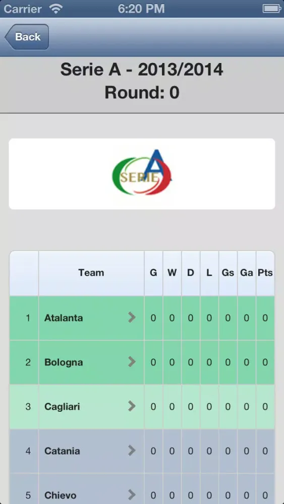 Live Scores for AS Roma应用截图