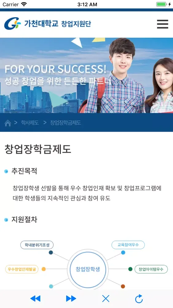 تصاویر 가천대학교 창업지원단