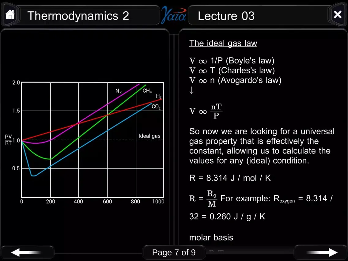 Zrzuty ekranu Cardiff Thermo 2 iPad 