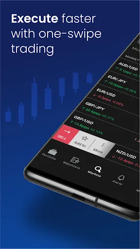 Capturas de pantalla de FOREX.com Forex Trading Broker