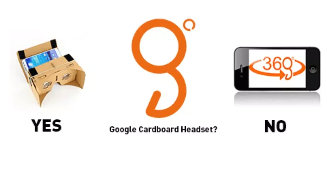 صور Galago Vision VR