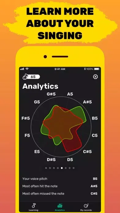 صور Vocal Improver AI: How to Sing