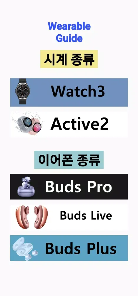 galaxy guide Screenshots