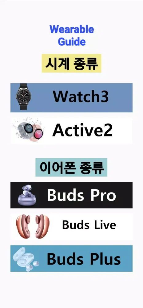 galaxy guide Screenshots