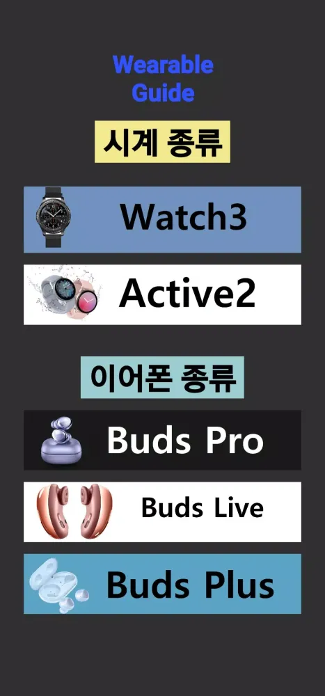 galaxy guide Screenshots