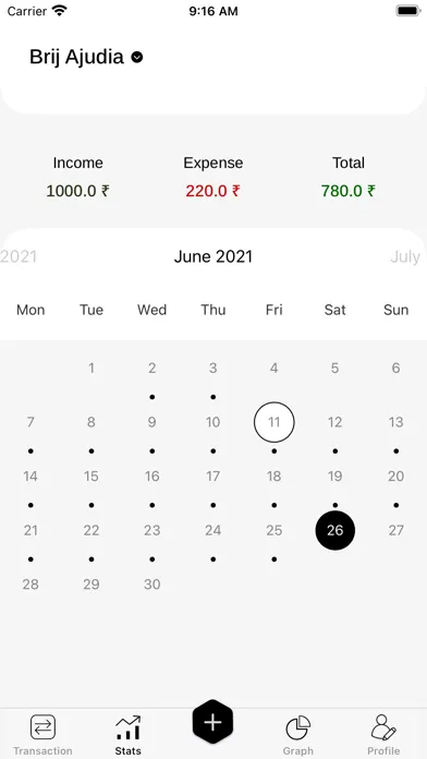 Your Wallet Expense Manager应用截图