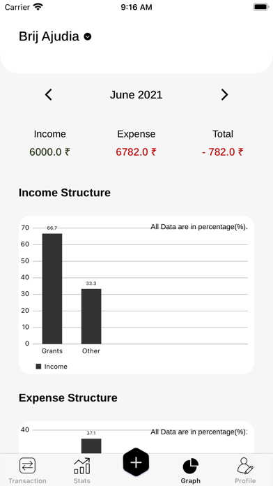 Zrzuty ekranu Your Wallet Expense Manager