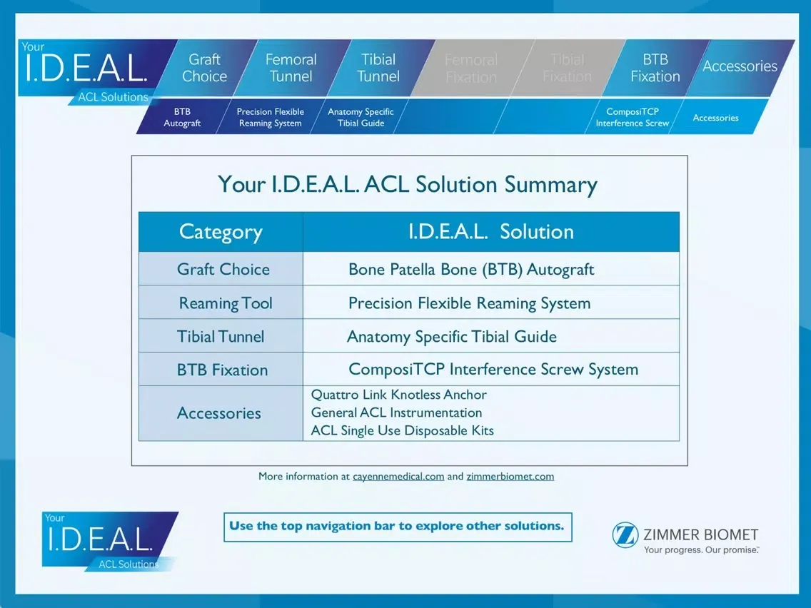 Zimmer Biomet I.D.E.A.L. Solutions iPad 應用截圖