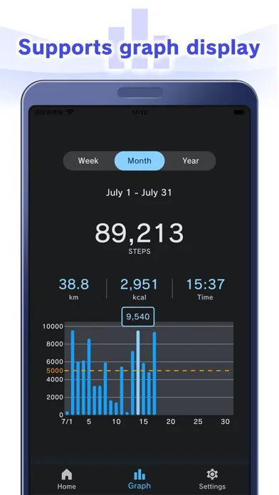 Simple Pedometer GR Screenshots