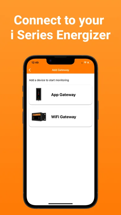 تصاویر Gallagher Devices