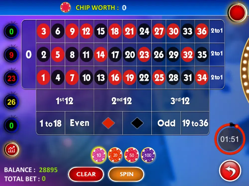تصاویر GNC-Casino iPad 