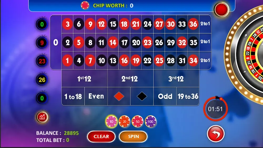 تصاویر GNC-Casino