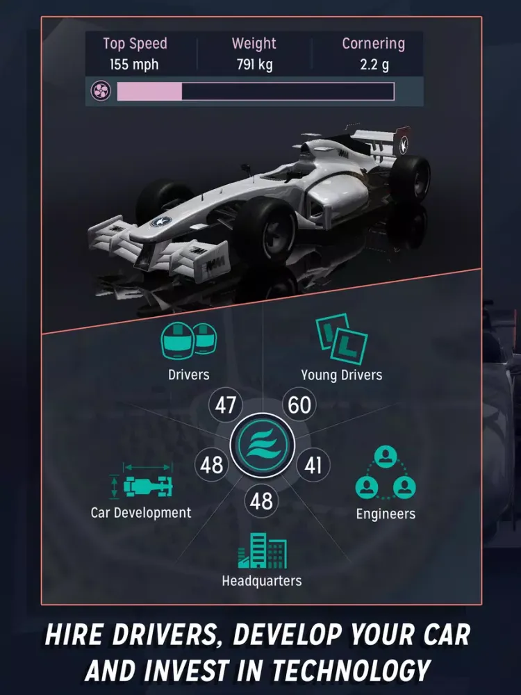 Capturas de tela do Motorsport Manager Mobile iPad 