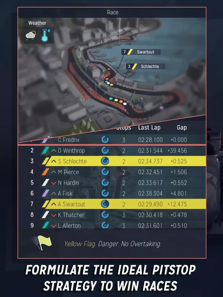 Capturas de tela do Motorsport Manager Mobile iPad 