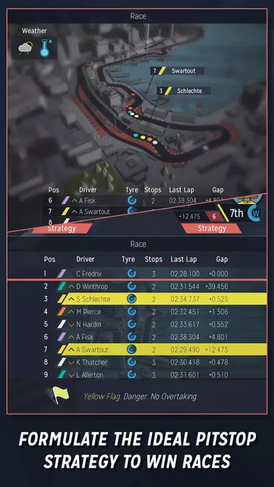 Capturas de tela do Motorsport Manager Mobile