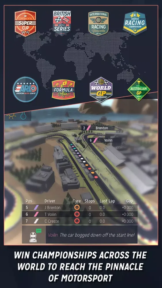 Capturas de tela do Motorsport Manager Mobile