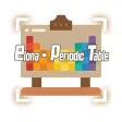 Elona - Periodic Table Elona - Periodic Table