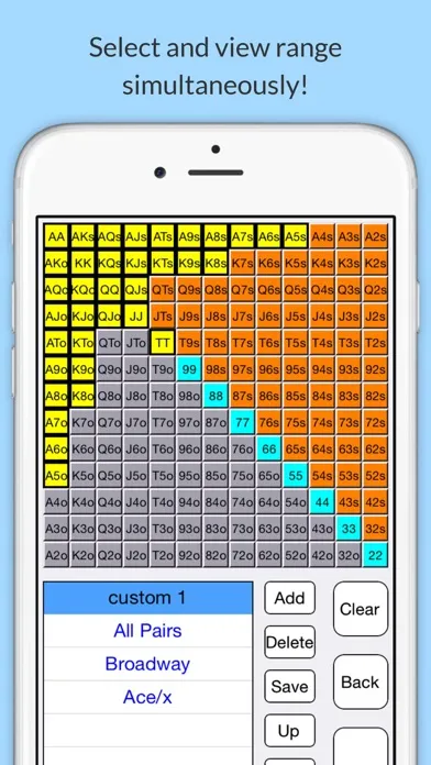 Ảnh chụp màn hình của Max Bet Poker Odds Calculator