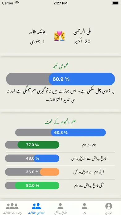 Urdu Numerology سکرین شاٹس