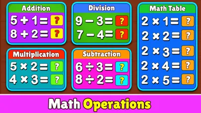 Скриншоты Kindergarten Math Educational