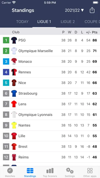 Capturas de tela do Live Scores of Football France