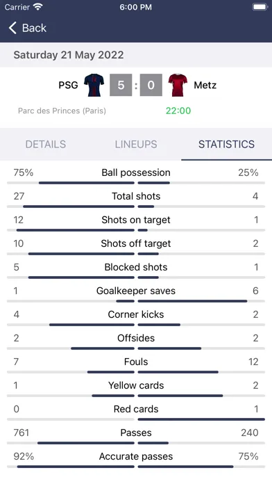 Capturas de tela do Live Scores of Football France