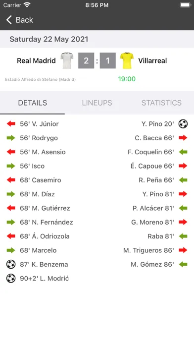 Live Scores for La Liga App應用截圖