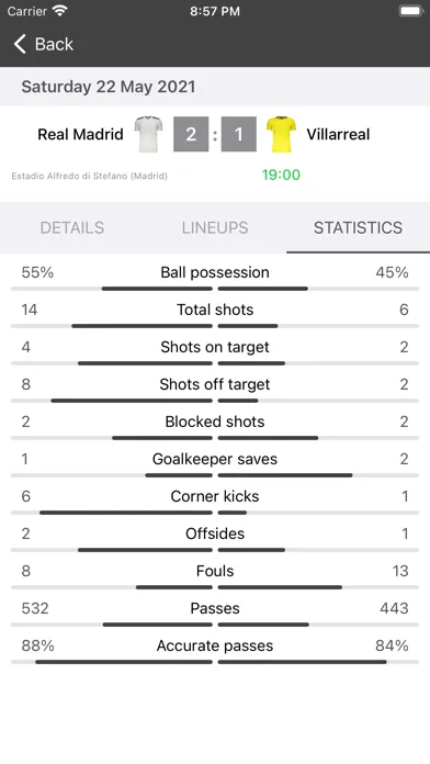 Live Scores for La Liga App應用截圖