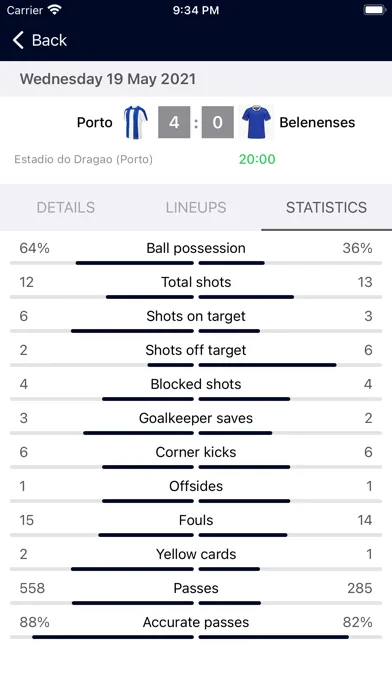 Live Scores for Liga Portugal سکرین شاٹس