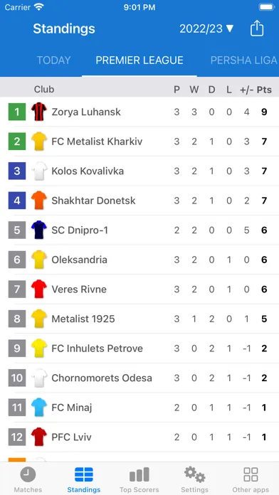Ukrainian Premier League Live Screenshots