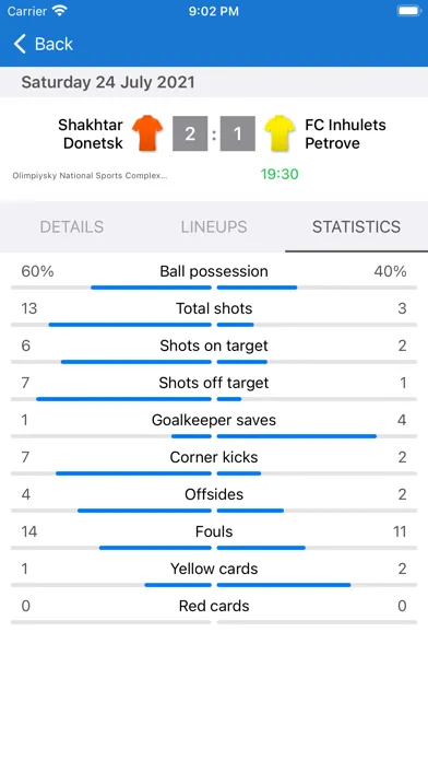 Ukrainian Premier League Live Screenshots