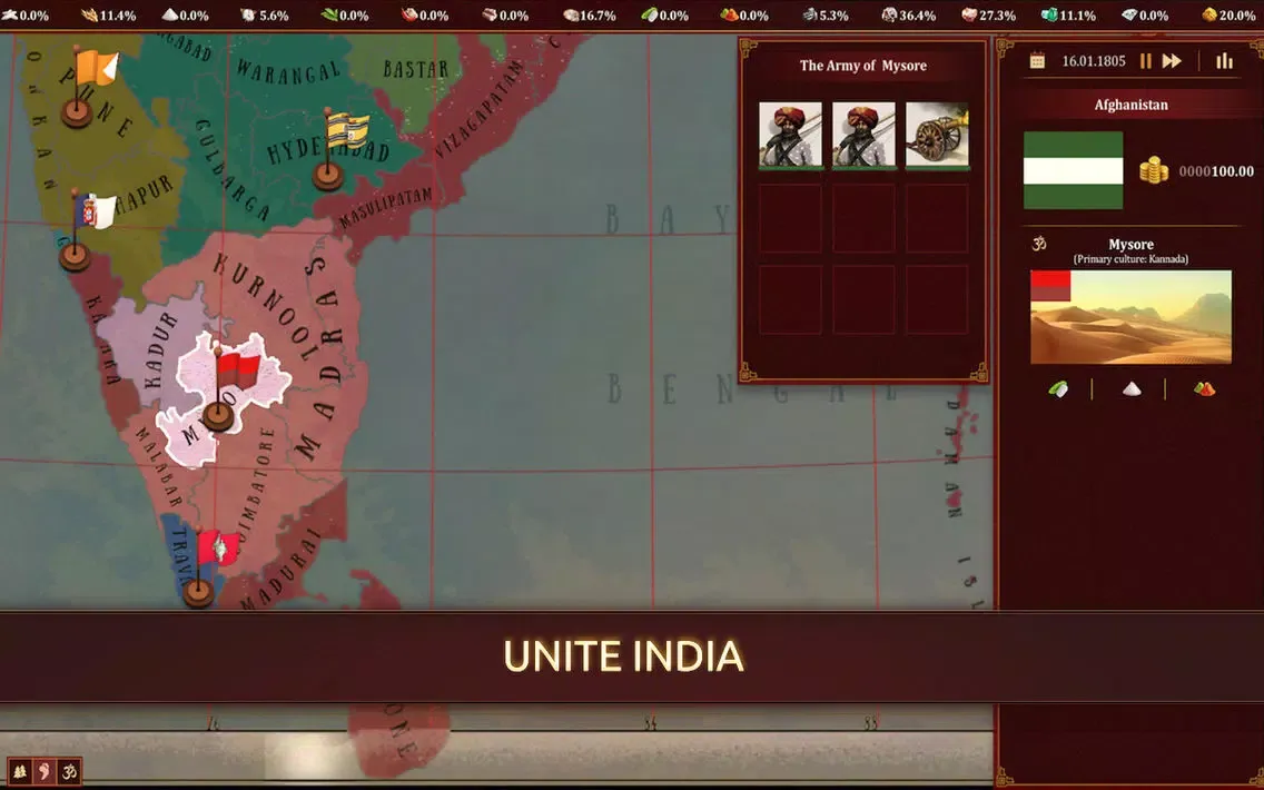 Imperialism: Fate of India Ekran Görüntüleri
