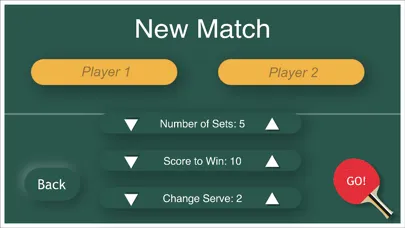 Screenshot di Scoreboard - Table Tennis