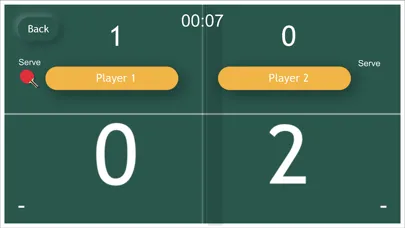 Screenshot di Scoreboard - Table Tennis
