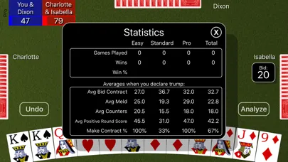 Capturas de tela do Pinochle Classic