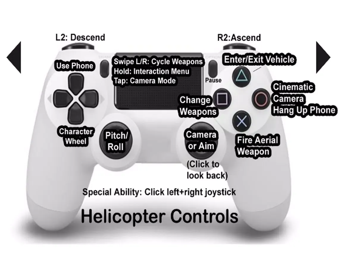 Cheats GTAV/RedDead Redemption iPad  스크린샷