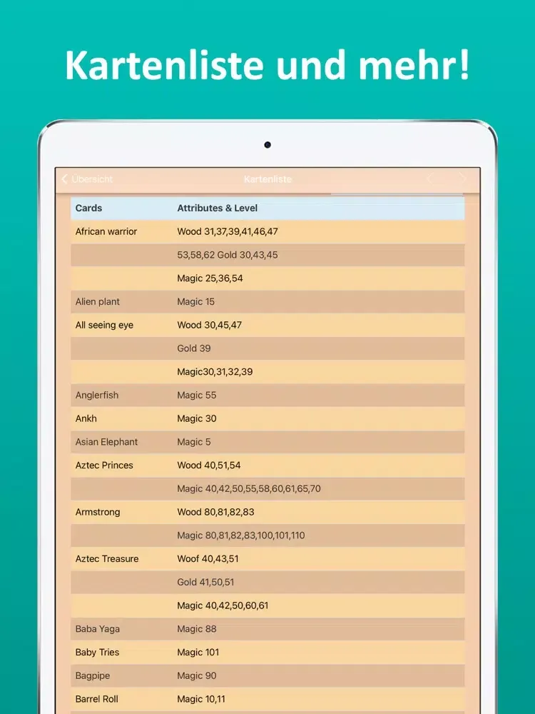 Links & Guide für Coin Master iPad 应用截图