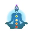 Meditation chakras Meditation chakras