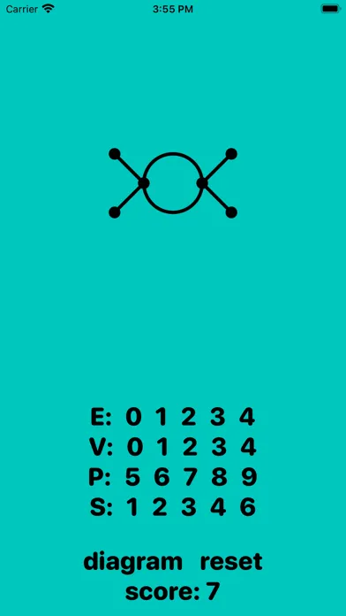 Feynman rules স্ক্রিনশট