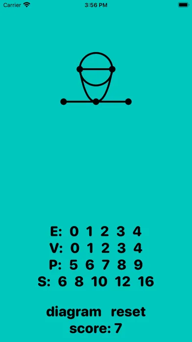 Feynman rules স্ক্রিনশট