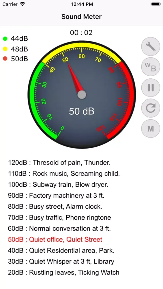 صور Decible Sound Analyzer