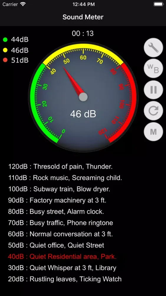 صور Decible Sound Analyzer