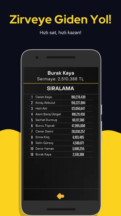Borsa Oyunu: Kâr Yarışı应用截图