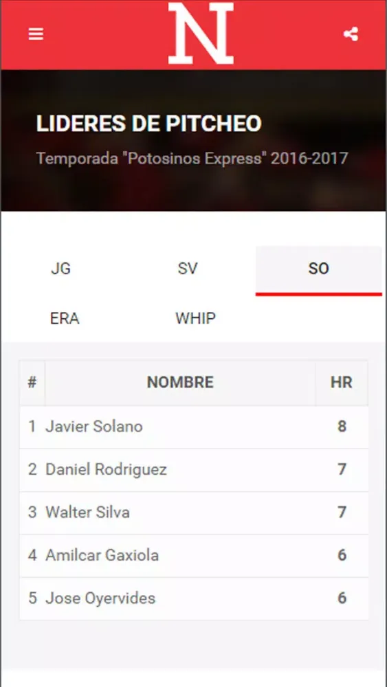 Capturas de pantalla de Mayos de Navojoa