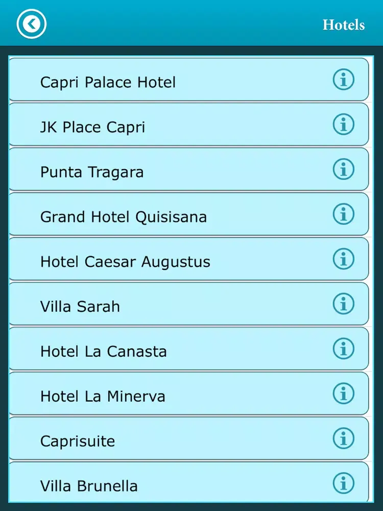 Visiting - Capri Island Guide iPad 应用截图