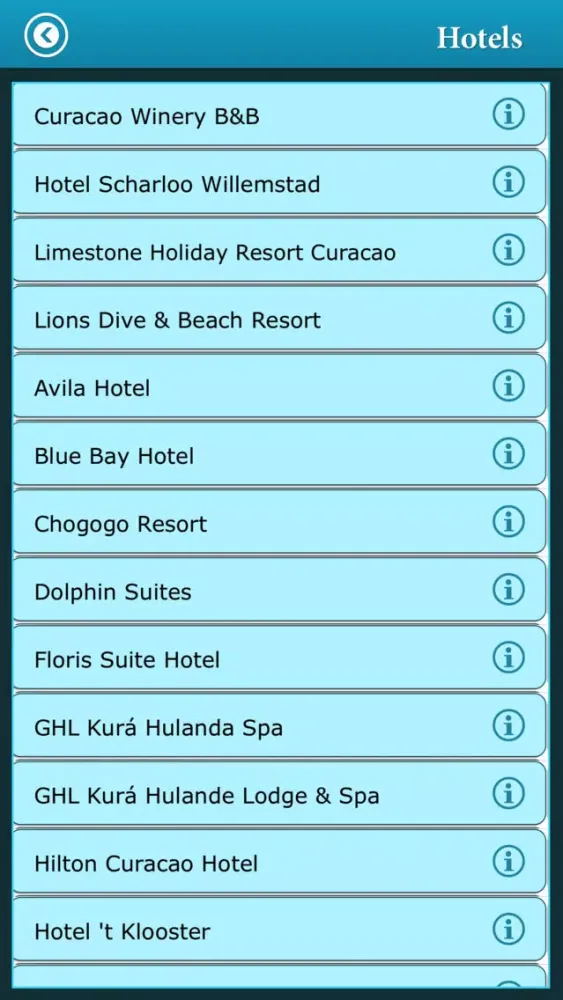Curacao Island Guide Ekran Görüntüleri