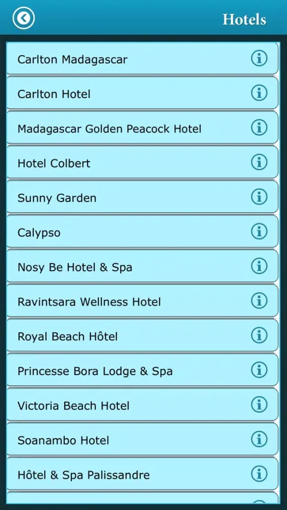 Madagascar Island - Guide スクリーンショット